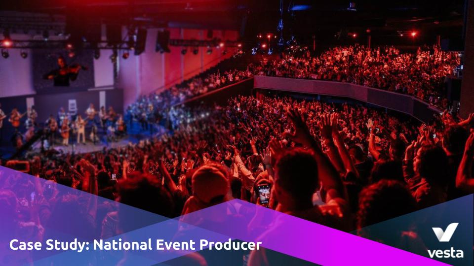 National Event Producer Event Vesta Case Study